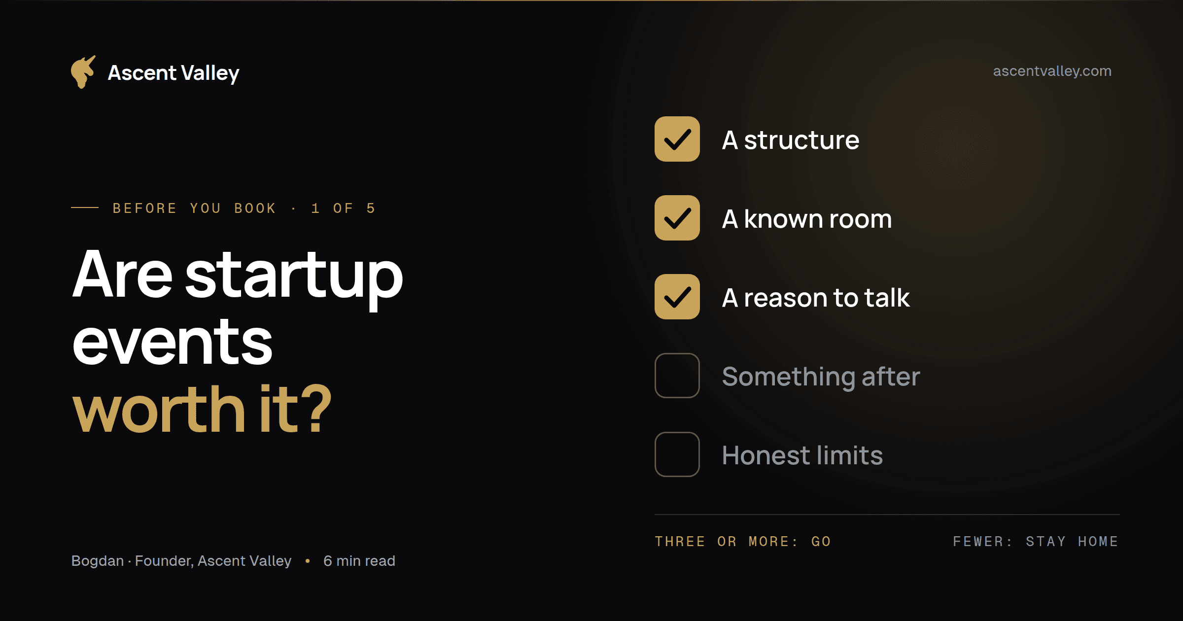 A checklist of five checks, three ticked