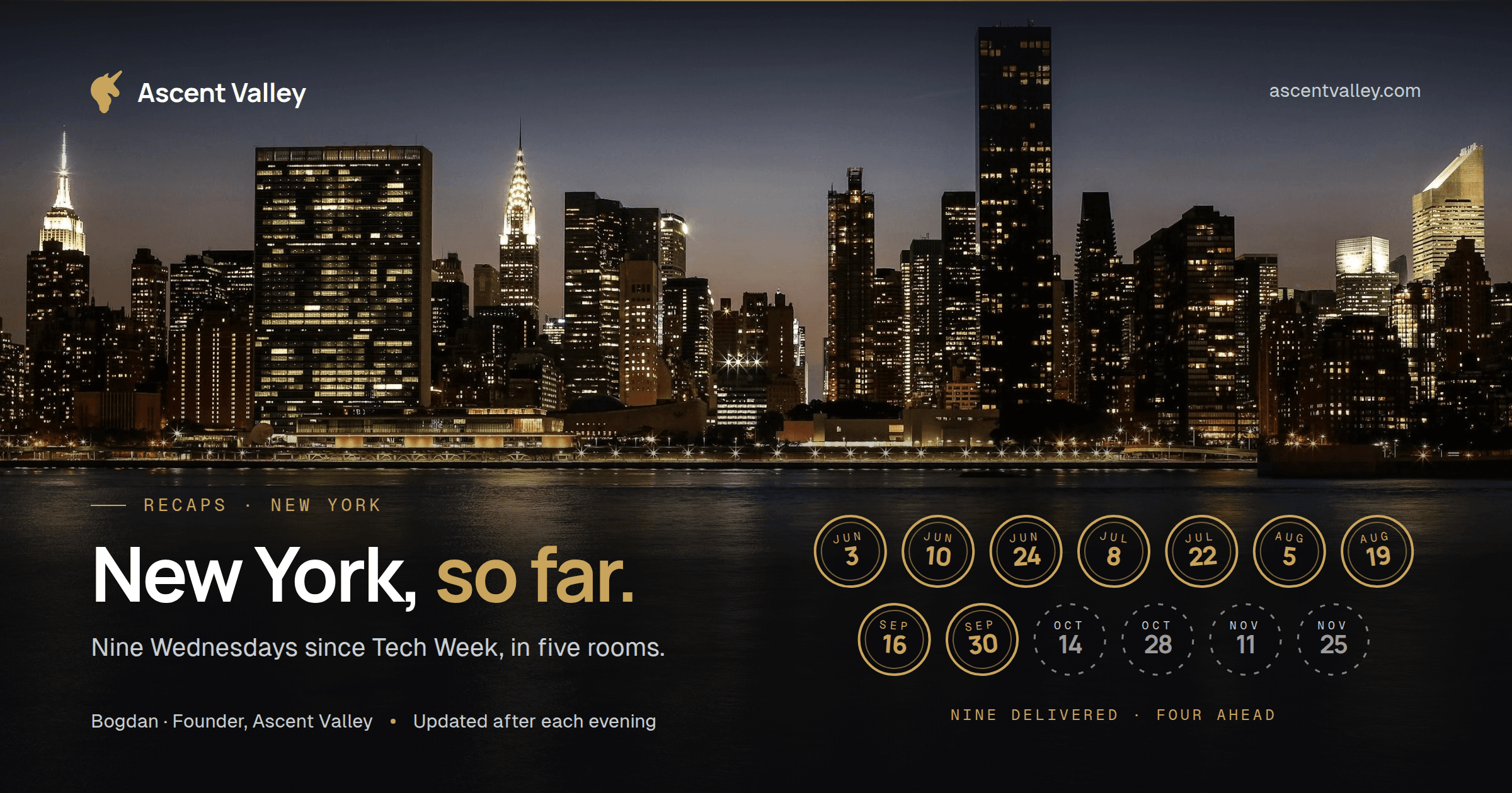 Midtown skyline at night with date stamps
