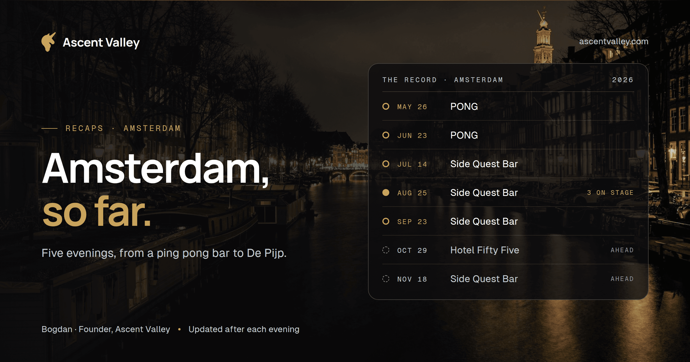 Amsterdam canal at night with the record