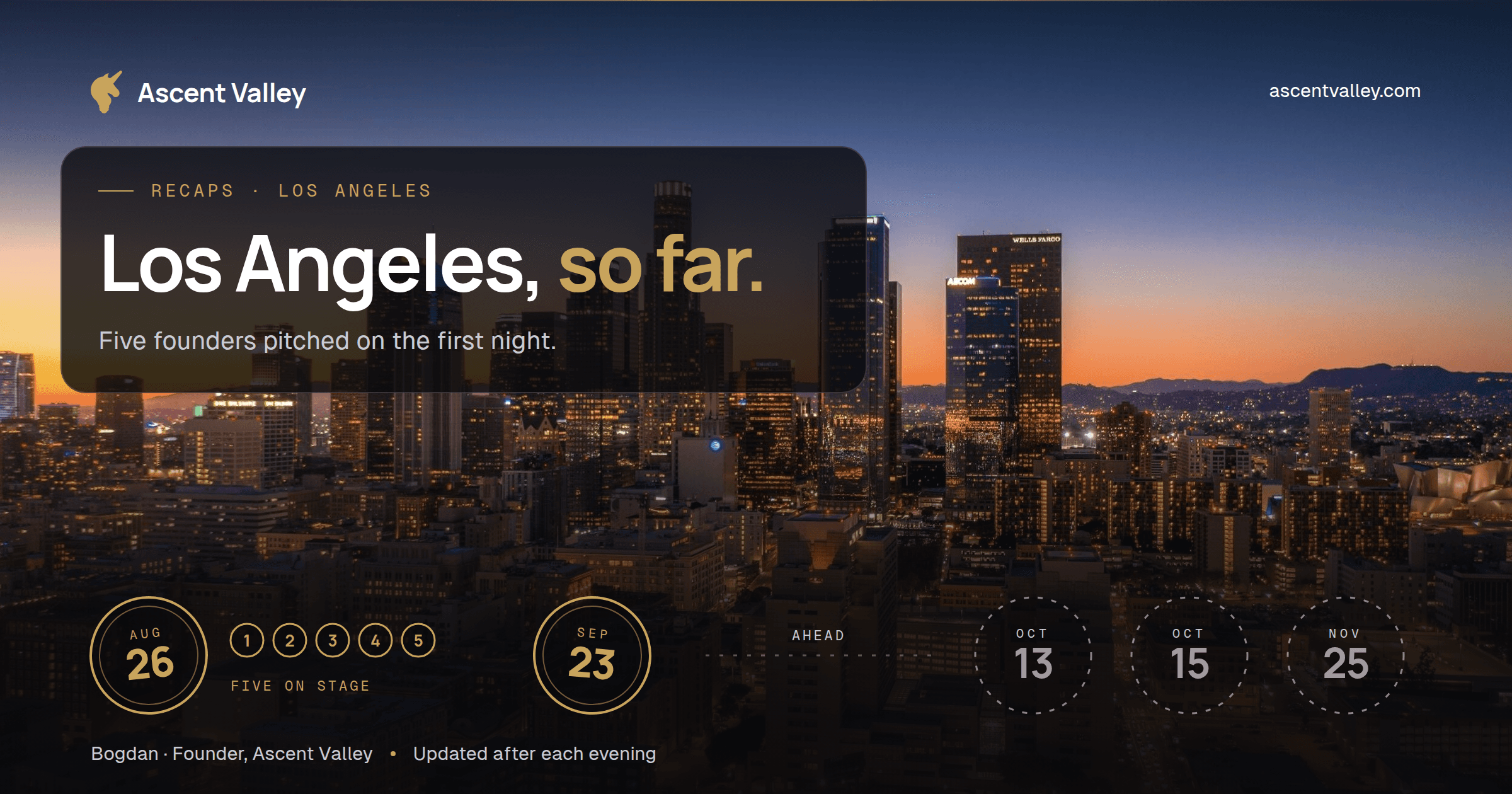 Downtown Los Angeles skyline at sunset