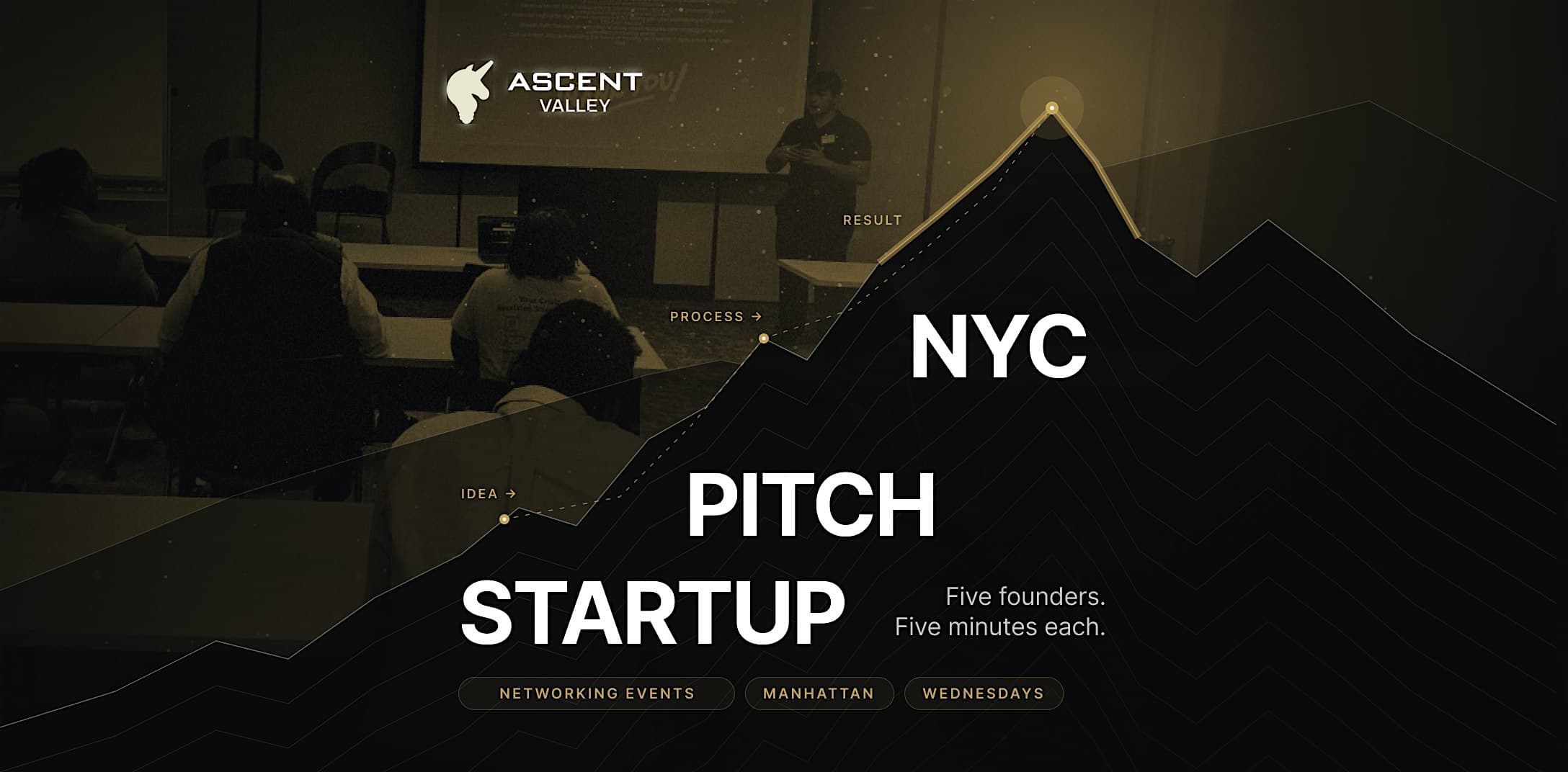 Networking Event NYC in New York October 2026
