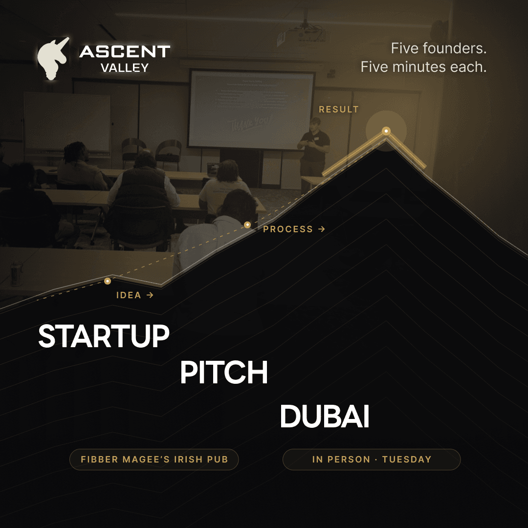Startup Pitch in Dubai 1 December 2026