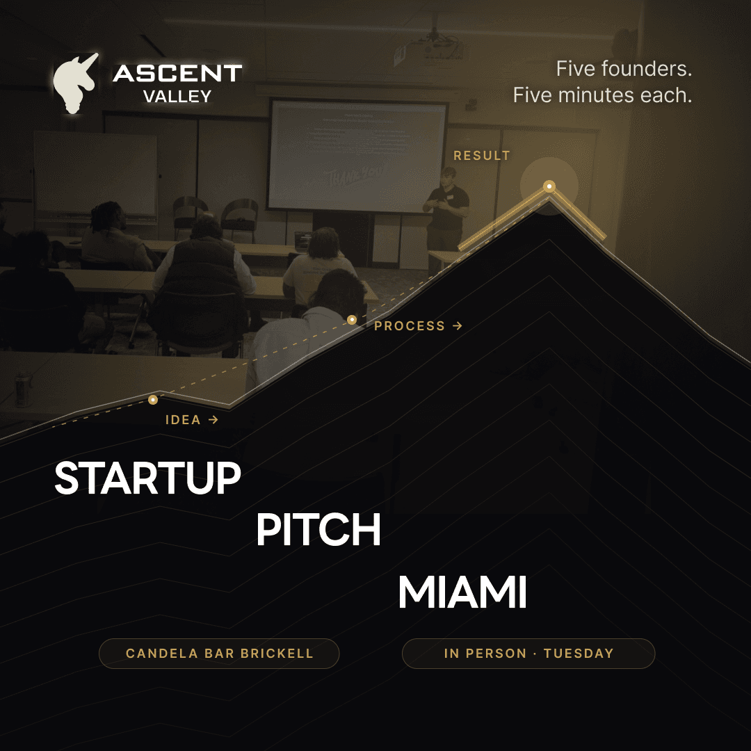 Startup Pitch in Miami 10 November 2026